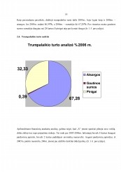 www.speros.lt